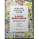 Kamus Bergambar Travelling & Live